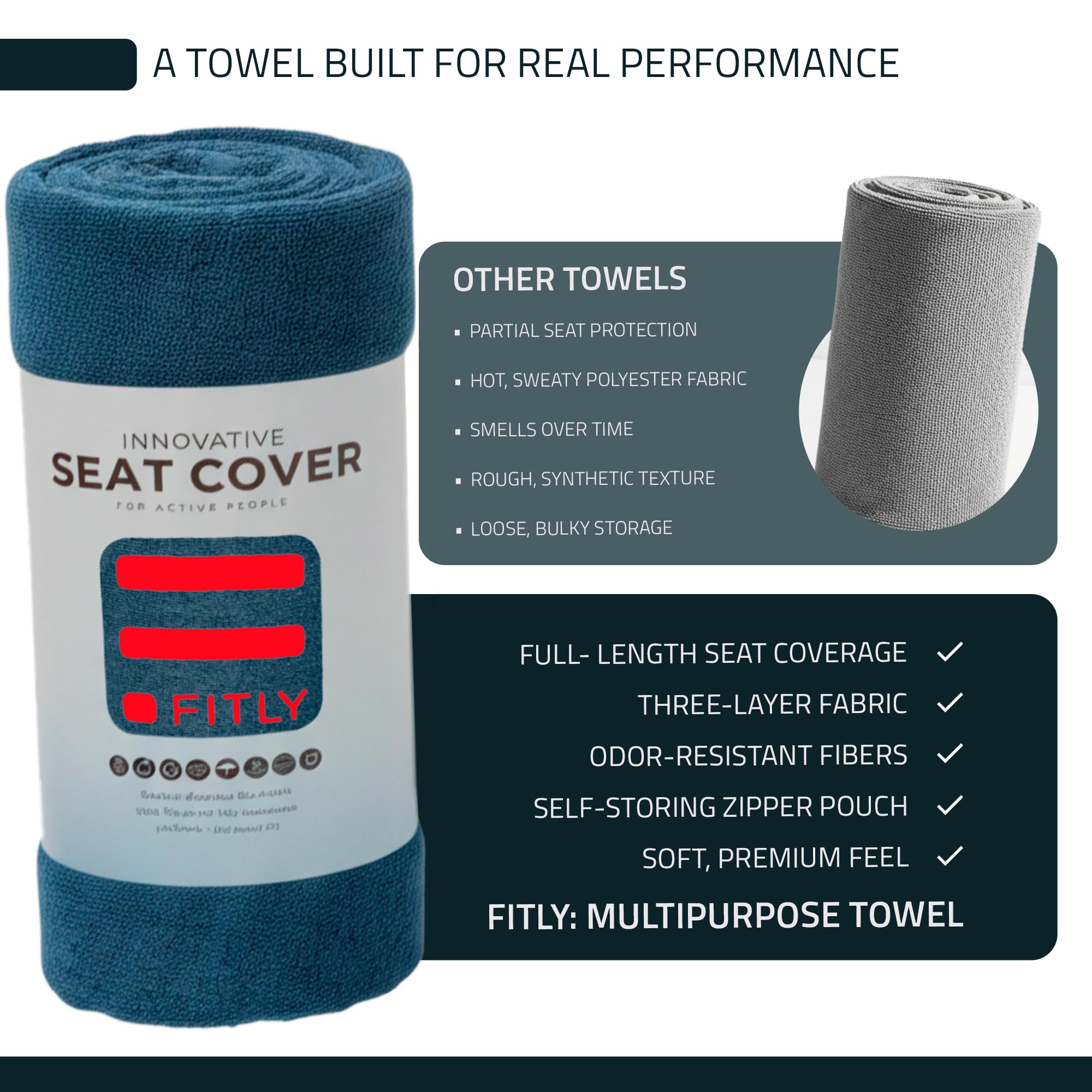 FITLY Toalla de Triple Uso | Toalla de baño de Felpa ecológica para Personas activas | Toalla, Funda de Asiento Impermeable y Almohada de Viaje en 1 | Toallas para el Gimnasio