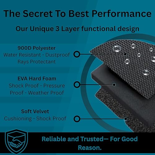 Miniatura 3 de Estuche rígido Caseling - Estuche de 16.5 cm de EVA multiusos para aparatos electrónicos de viaje - se ajusta al lector de códigos de Autel AutoLink