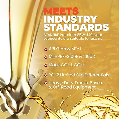 Miniatura 4 de Lubricantes Star Fire Premium SAE 85W140 GL-5 Gear Oil-5 - Cubo de 5 galones