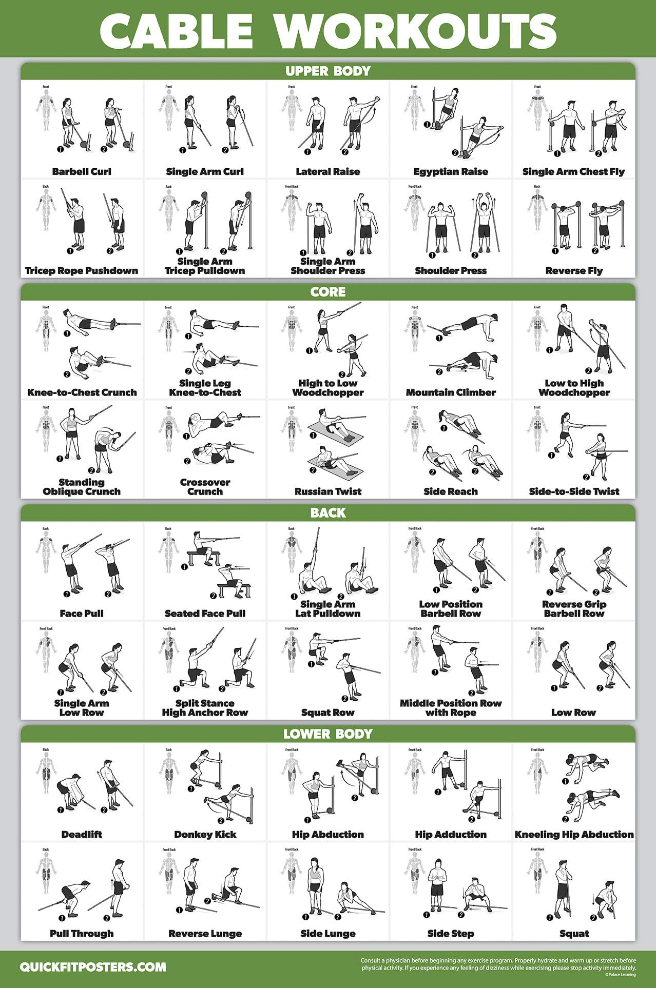 QUICKFIT (46 cm x 70 cm, LAMINATED Cable Machine Workout Poster – Cable Machine Exercise Chart Laminated 18 inches x 27 inches