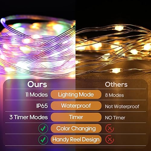 Miniatura 5 de Luces de Navidad para exteriores, 200 luces LED de 66 pies con control remoto, luces para exteriores enchufables, 11 modos de iluminación, IP65