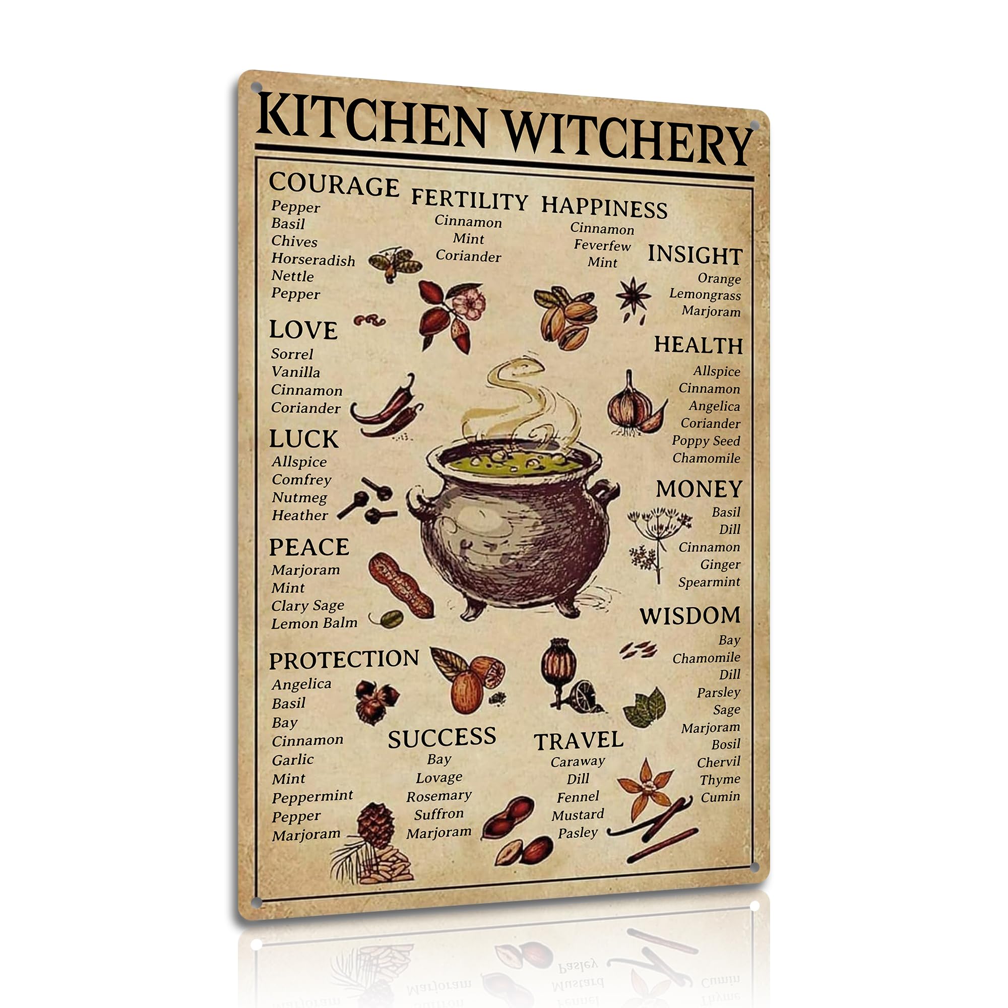 Kitchen Witchery Herb Guide Aluminum Sign – 8x12 Inch Wall Art, Witchcraft and Herbal Magic Decor (25125)