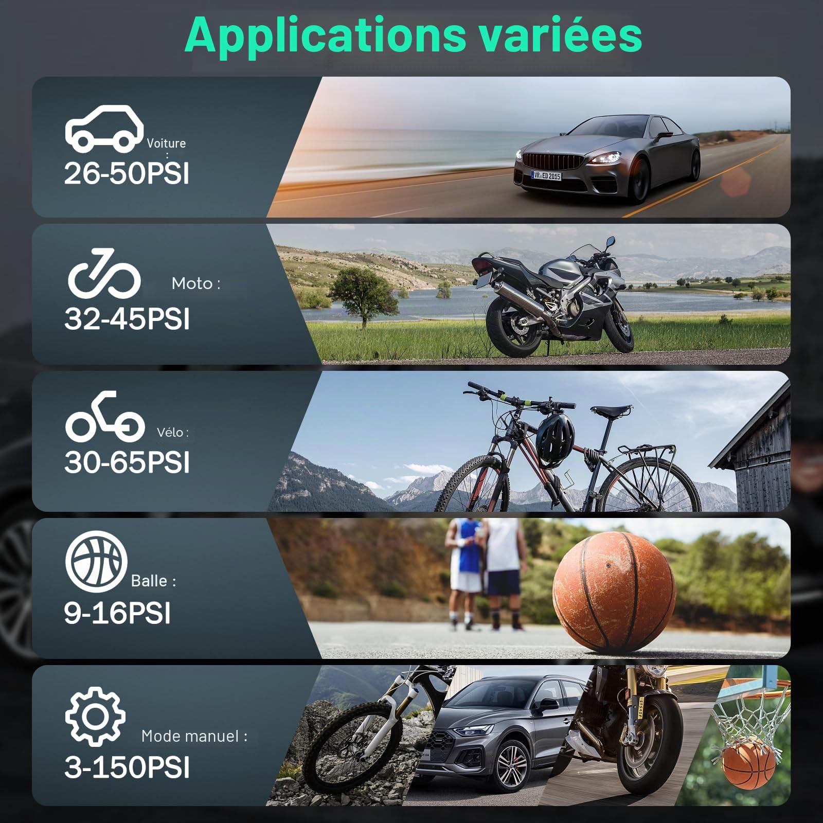 6000mAh Mini Pompe à Air Électrique，Compresseur à Air Portatif Gonfleur Pneus sans Fil 150PSI avec écran LCD Numérique，Pompe à air Rechargeable pour Voiture, Vélo, Moto, Scoote, Balle (Noir)
