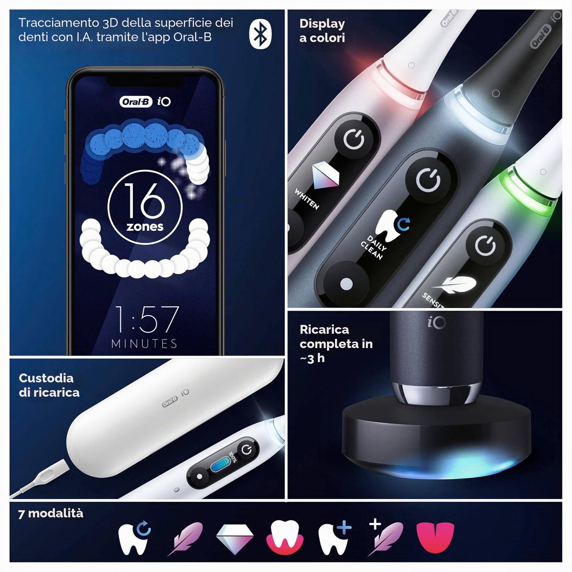 Oral-B Spazzolino Elettrico Ricaricabile iO 9 Blu Edizione Limitata, 1 Testina Di Ricambio, 1 Custodia Da Viaggio, 1 Astuccio Magnetico. 1 Spazzolino