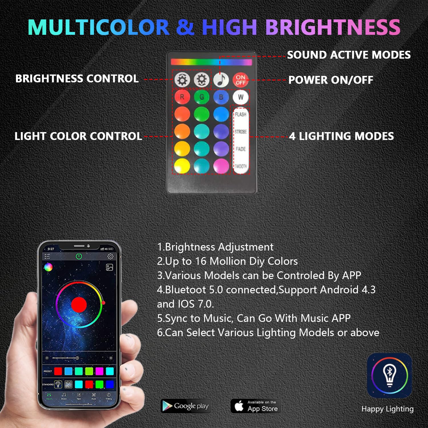 RGB LED Rock Lights Kit mit APP/Fernbedienung/Musikmodus, High Power Multicolor Neon Underglow Wheel Light Kompatibel mit Lastwagen Anhänger Boot SUV Off Road ATV UTV RZR (4 Pods)