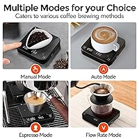Vista 4 de Mini báscula de café recargable con temporizador, escala de espresso de precisión de 4.4 lbs/0.00 oz, báscula de café digital portátil con 4 modos