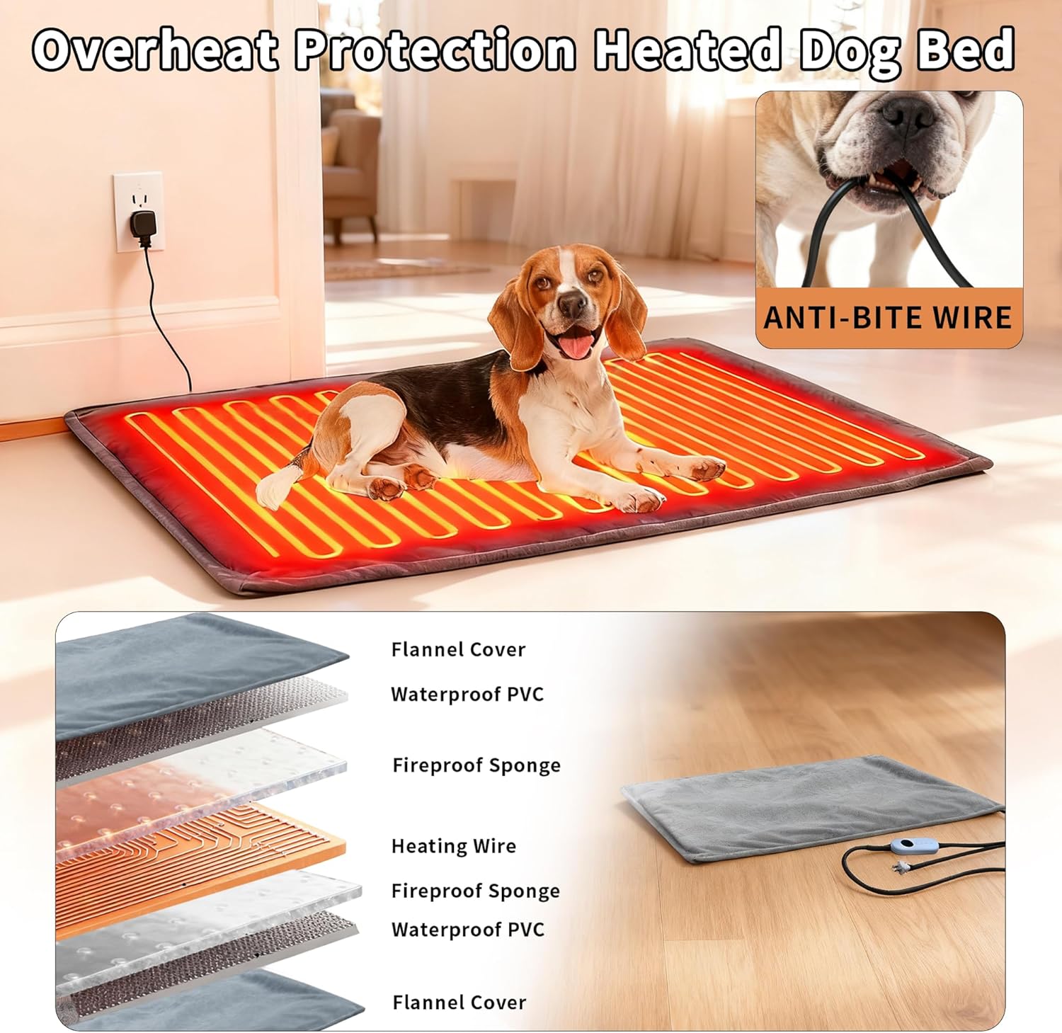 Rockever Heated Dog House Outdoor Indoor for Small Medium Dogs, Insulated Dog House with Heating Pad, Plastic Elevated Outdoor Dog House Waterproof Dog Kennel, Clean Easily(M & Heating Mat)