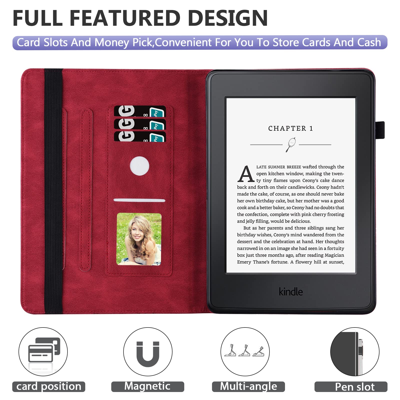 Amazon.com: Dteck for Kindle Paperwhite (10th/7th/6th/5th
