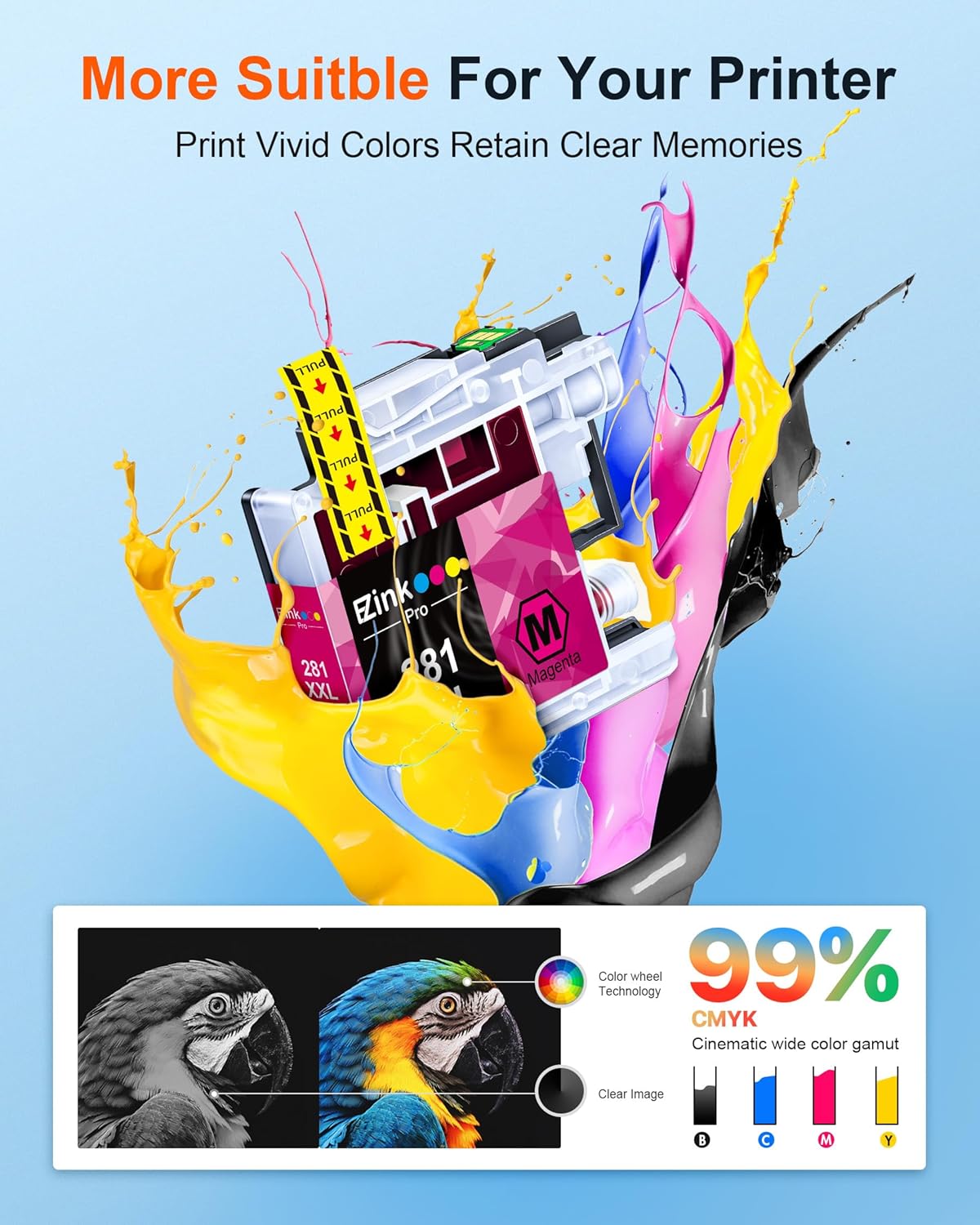 E-Z Ink Pro PGI-280XXL CLI-281XXL Compatible for Canon tr8620a Ink cartridges 280XXL 281XXL for Canon 280 281 Ink cartridges to use PIXMA TR8620 TS6320 TR7520 TS6120 TS6220 TS8220 TS9520 (5 Packs)