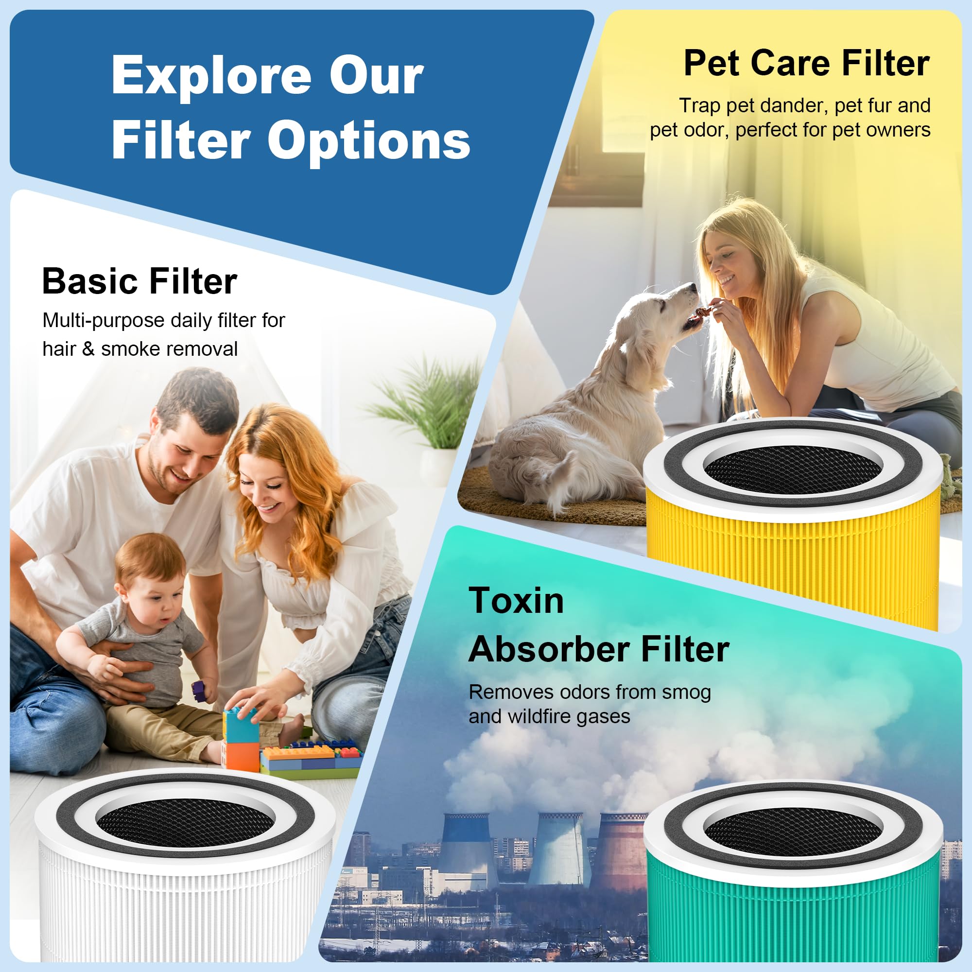 Filtro de purificador de aire HEPA 14 de repuesto compatible con purificador de aire Puroair 240, reemplazo de filtro HEPA 14, versión para alergias a mascotas, paquete de 4, amarillo