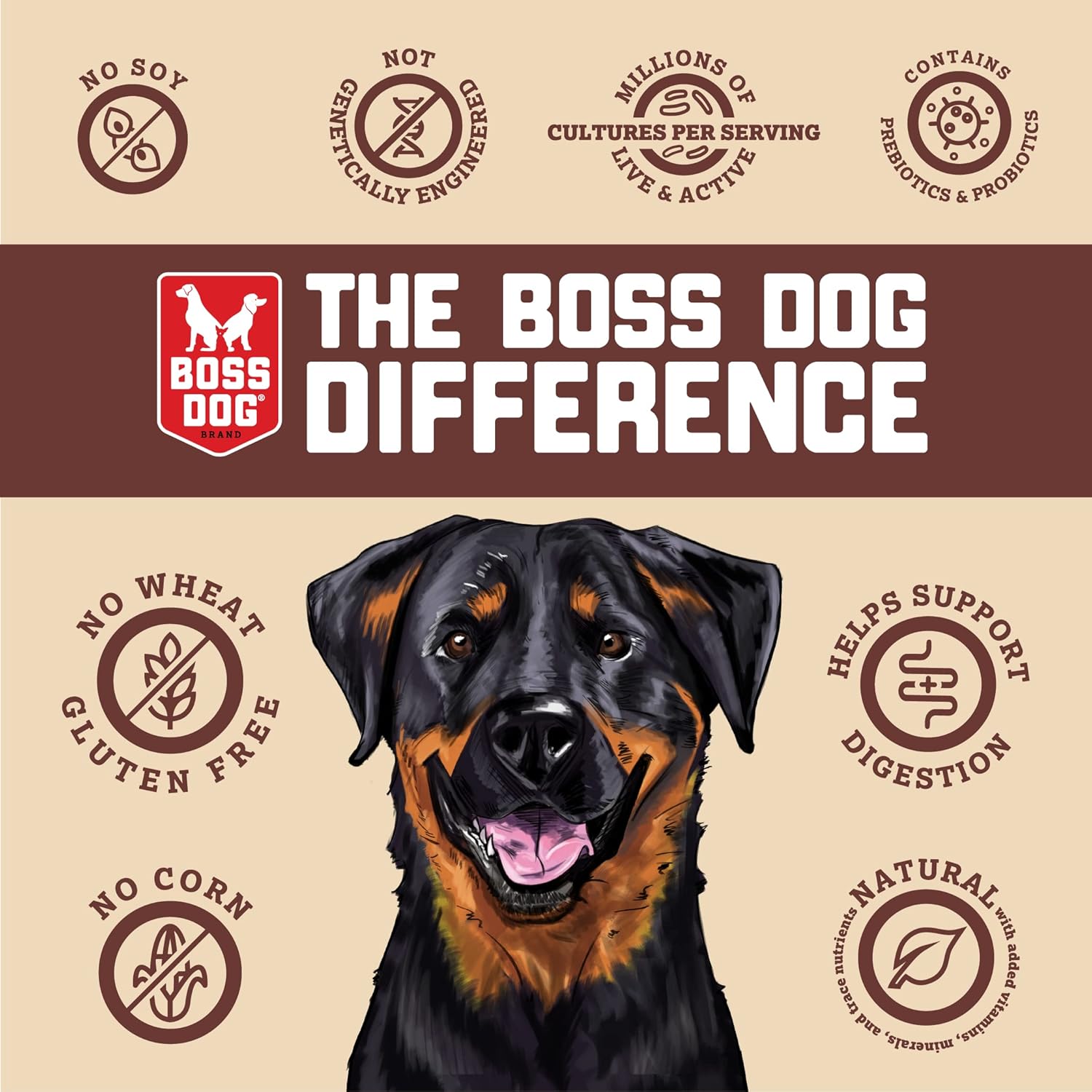 Boss Dog Complete & Balanced Freeze Dried Raw Diet for Dogs, Turkey Recipe, 12 oz Bag (Bag of 2)