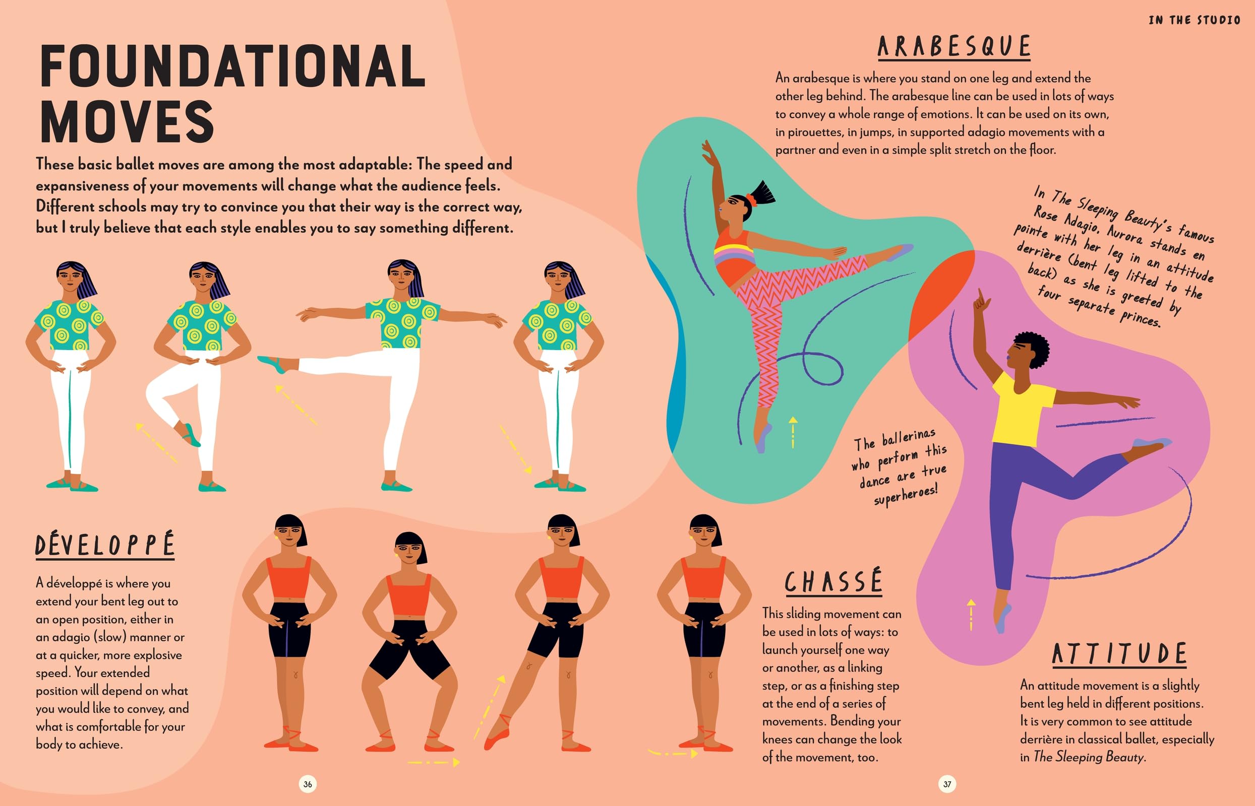 Anything Is Possible With Ballet