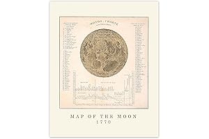 Vintage Moon Map: A Nostalgic Glimpse into Space Exploration