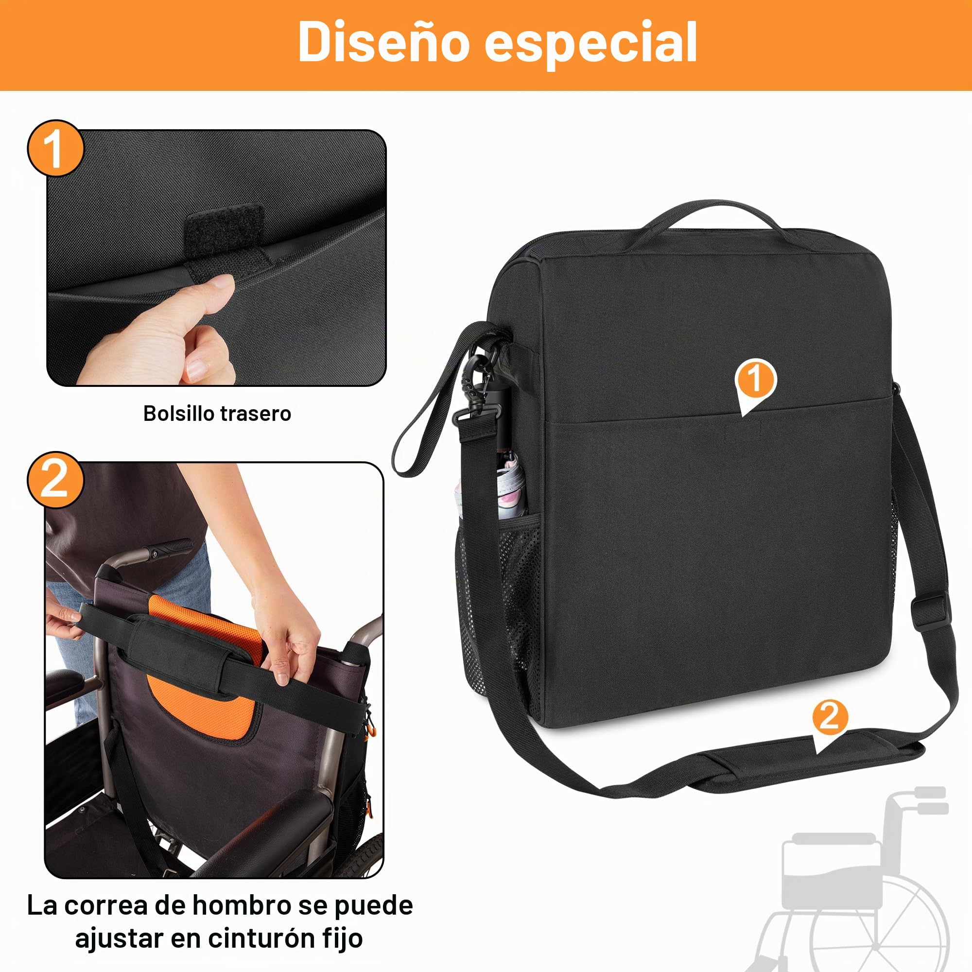 Samdew Bolsa Colgante para Silla de Ruedas - Accesorio para Respaldo, Mochila Eléctrica y Manual para Adultos y Mayores