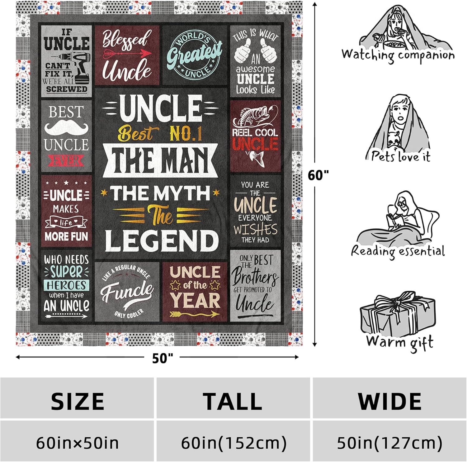 Uncle Gifts - Gifts for Uncle - Uncle Birthday Gifts from Niece - Best Uncle Ever Gifts - Birthday Gift for Uncles from Nephew - Funny Uncle Gift Throw Blanket 60"X 50" - Image 7