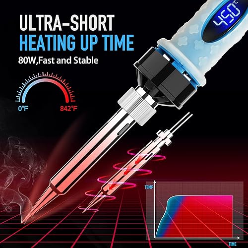Miniatura 2 de Kit de soldador, pantalla LCD de 80 W, pistola de soldadura electrónica digital portátil con temperatura ajustable, herramientas de soldadura con