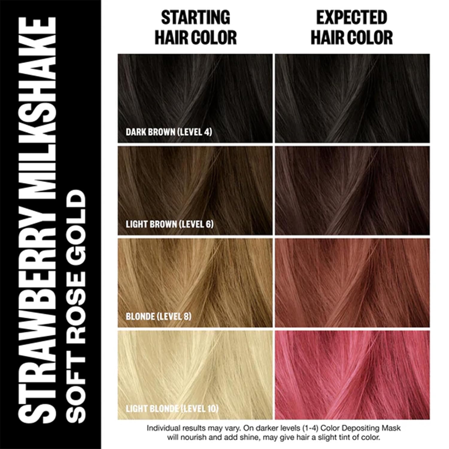 IGK Hair Gloss Toner & Color Depositing Mask | Soft Rose Gold Semi-Permanent | Vegan + Cruelty Free | Strawberry Milkshake - Image 3