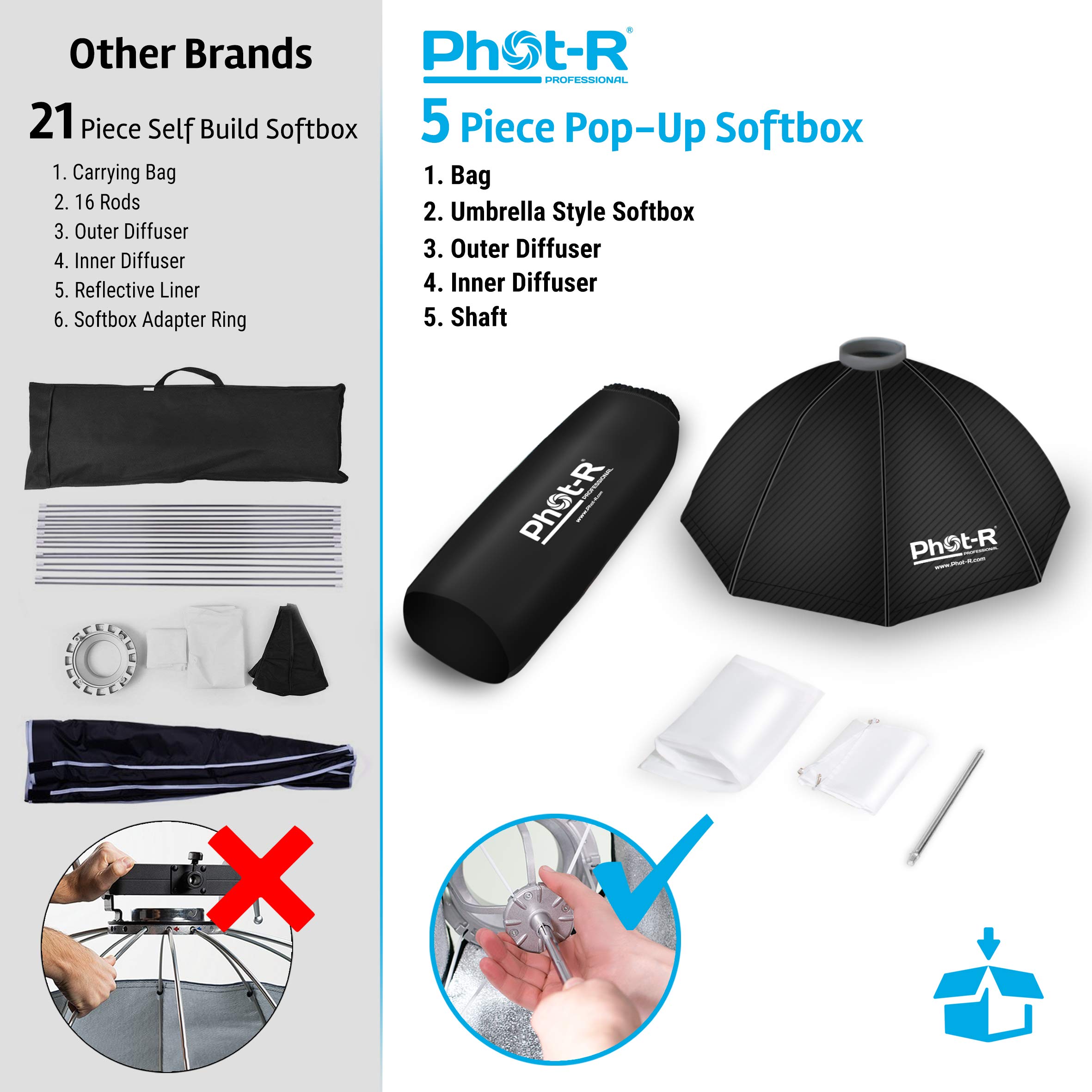 Godox Tragbare 80cm 32 "Regenschirm + Honeycomb Grid Octagon Softbox Reflektor Waben Softbox Für Blitzgerät
