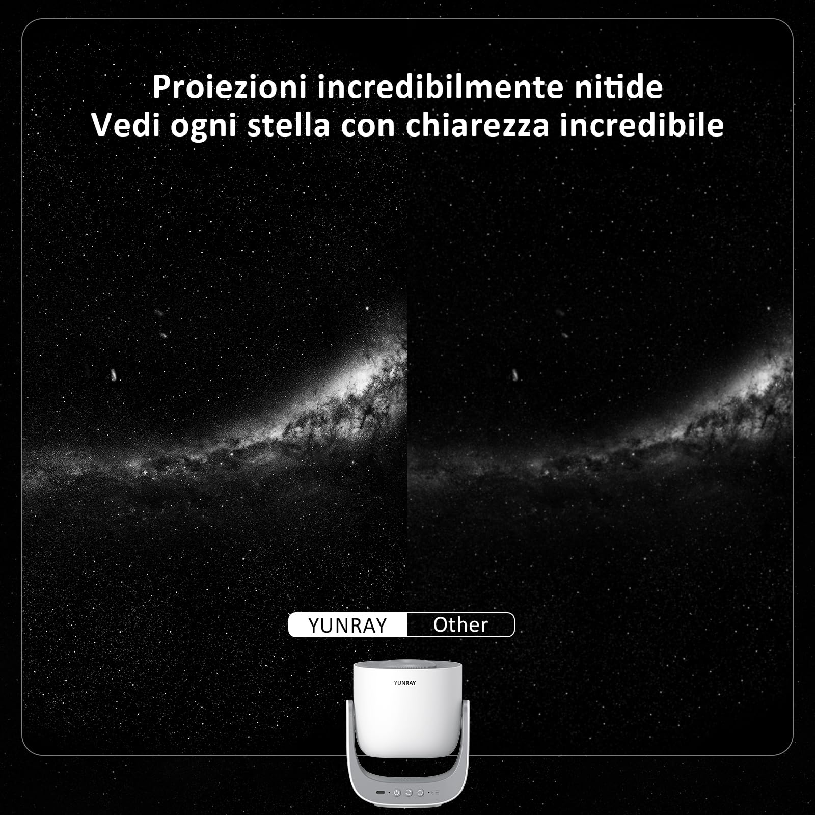 YUNRAY Proiettore Stelle Soffitto, Galaxy Projector Planetario Bambini Adulti, Proiettore Stelle con 2 Dischi & Timer, Proiettore Cielo Stellato per Camera Regalo Compleanno Natale