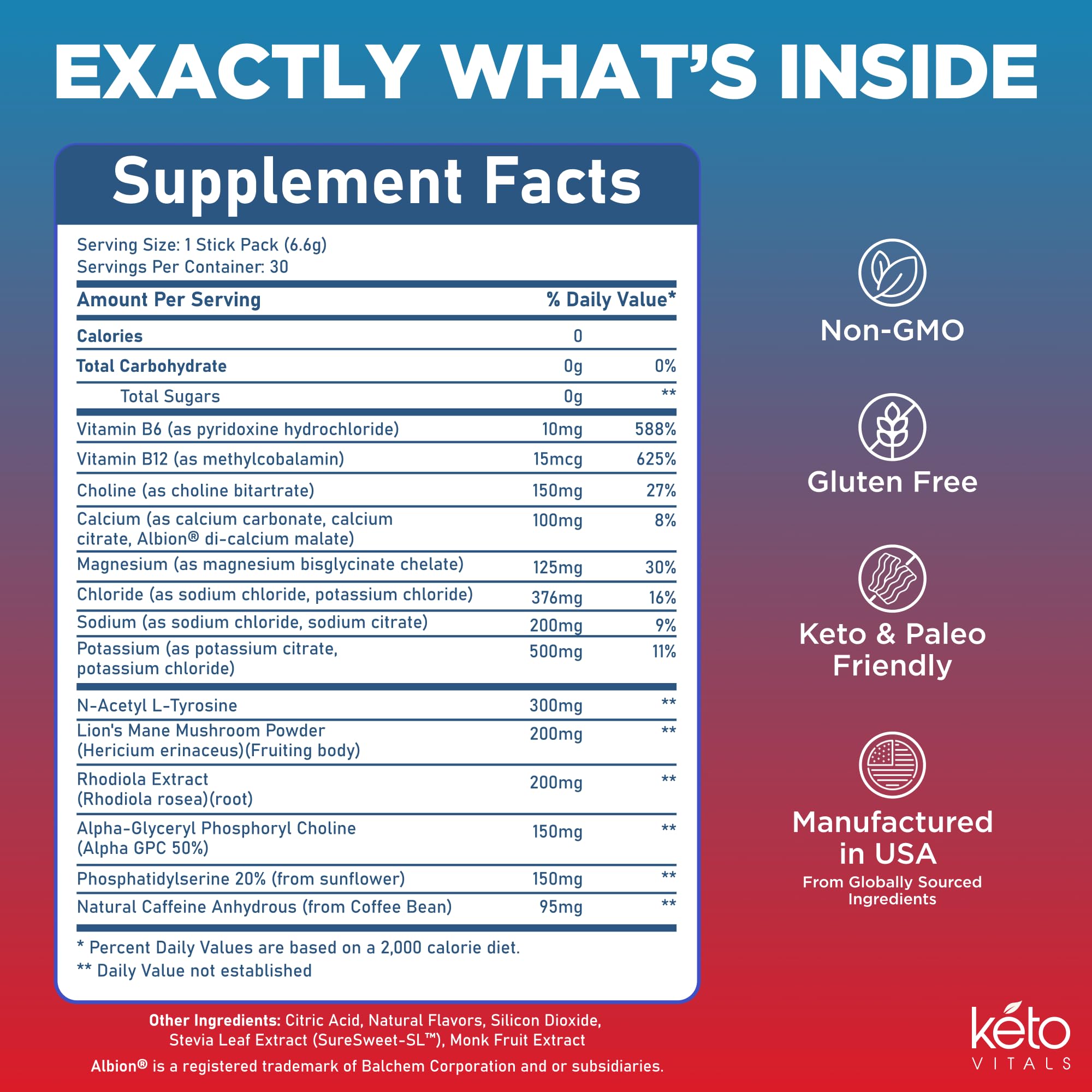 Keto Vitals Super Focus Drink Mix - Electrolytes & Caffeine Powder Packets — Amazon image 4