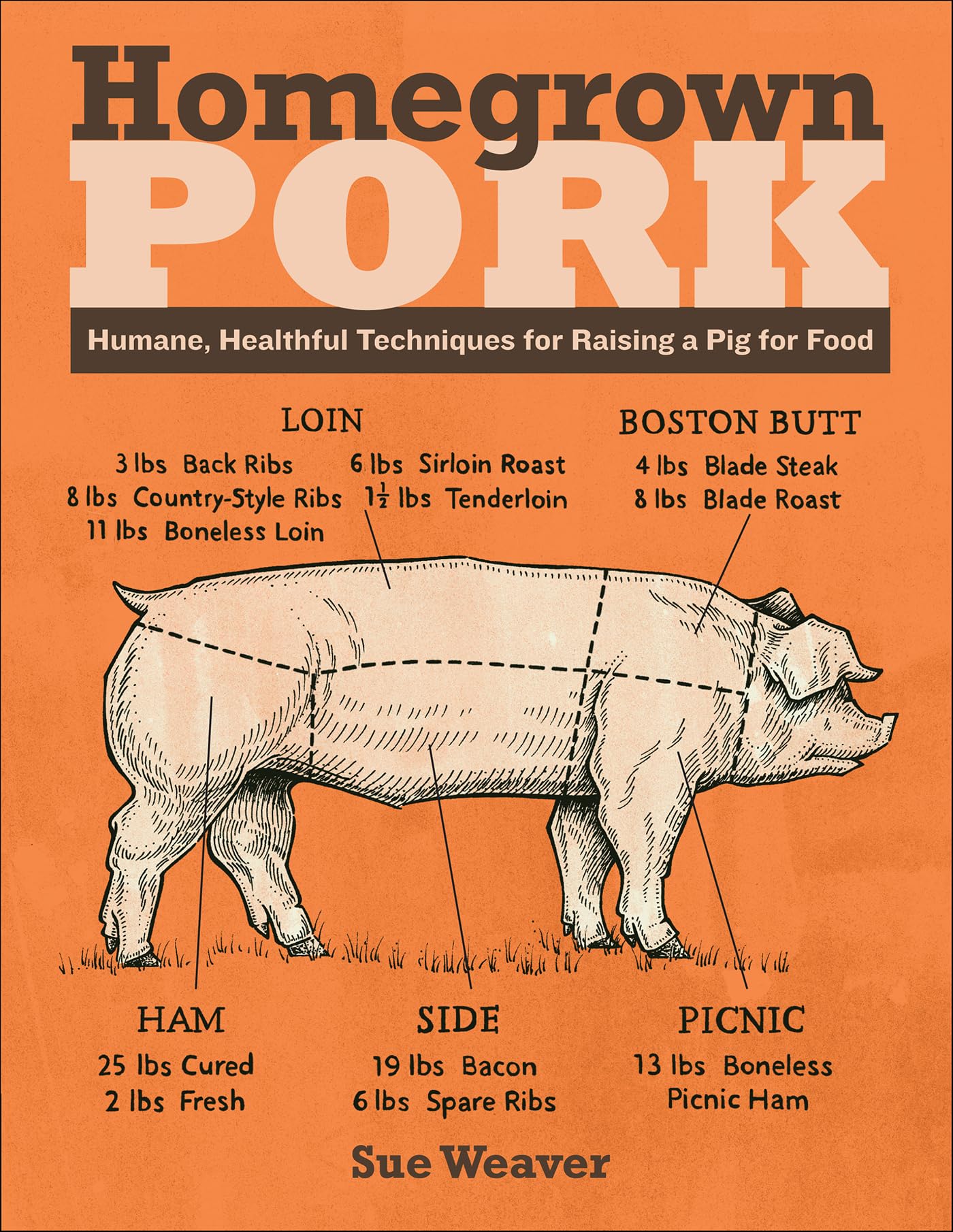 Homegrown Pork: Humane, Healthful Techniques for Raising a Pig for Food