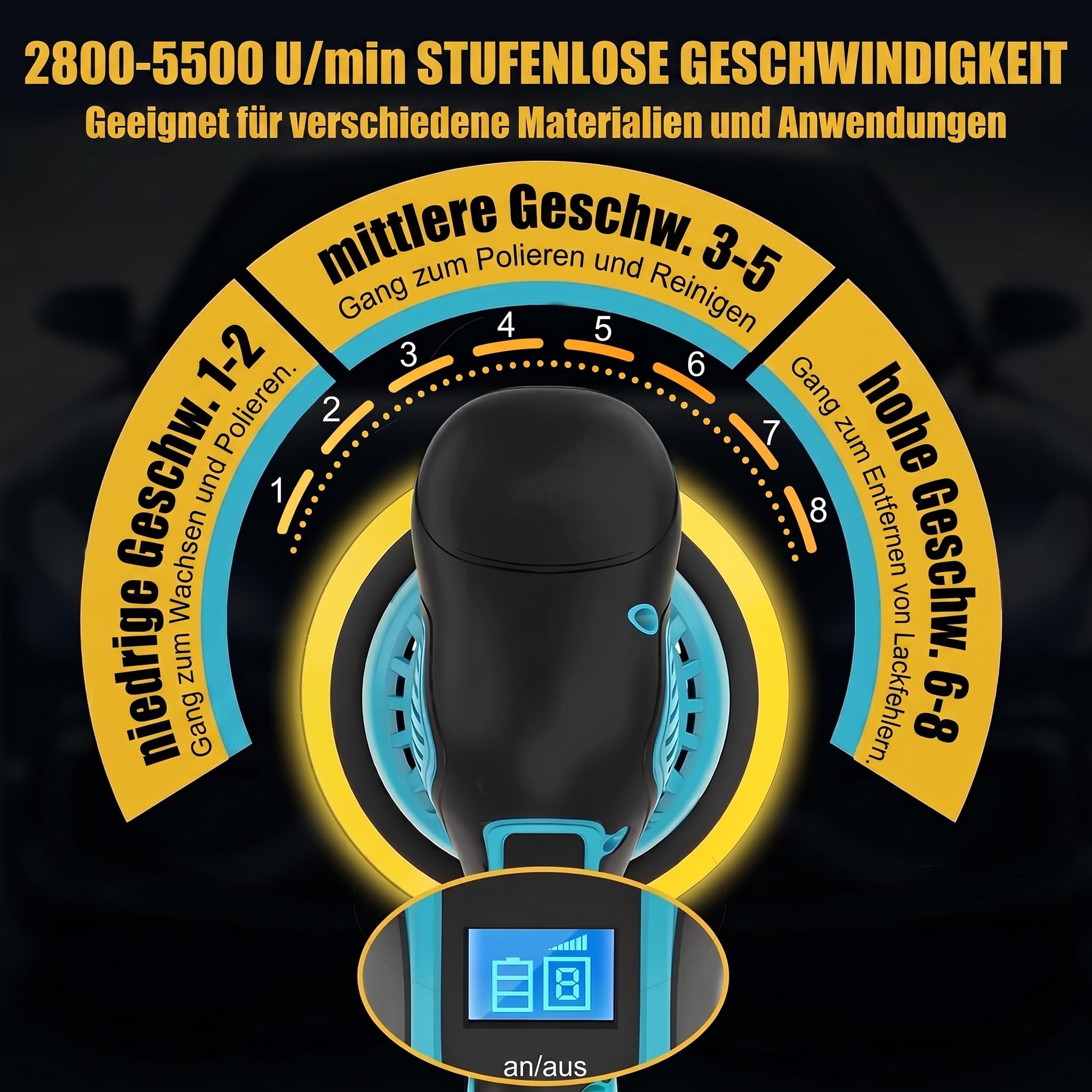 Poliermaschine Auto Akku, Pulidora Coche Inalambrica | mit 2 Stück 21V 1.5A 1300mAh & 8 Variable Geschwindigkeit 5500RPM für die Autopflege Polieren Wachsen Entfernen
