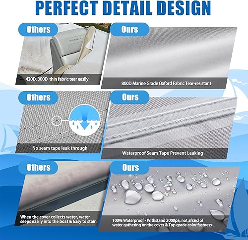 Miniatura 3 de Funda para consola central para barco, tela Oxford 800D, impermeable, para consola central y barco, con bolsa de almacenamiento, 18 correas de