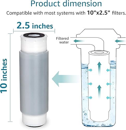 Miniatura 2 de AQUA CREST AP117 Filtro de agua para toda la casa, repuesto para 3M Aqua-Pure AP117, Whirlpool WHKF-GAC, paquete de 4