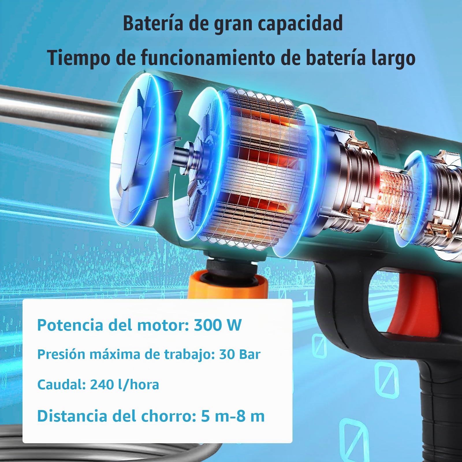 Hidrolimpiadora de Alta Presión 21V Hidrolimpiadora Portatil con 2 Baterías | Pistola de Agua Alta Presión con 2 Boquillas, Lavadora a Presión Inalámbrica para Limpieza de Jardín/Coche/Piso