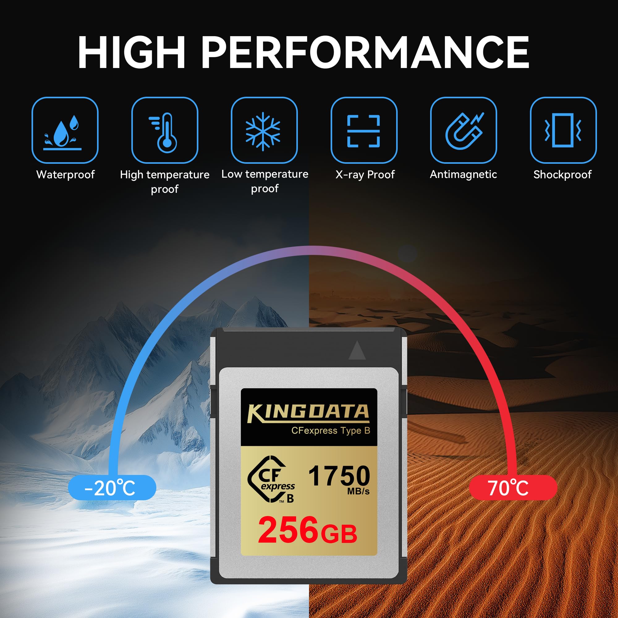 Carte Mémoire CFexpress Type B 256Go 1750 Mo/s Lecture 8K 4K RAW