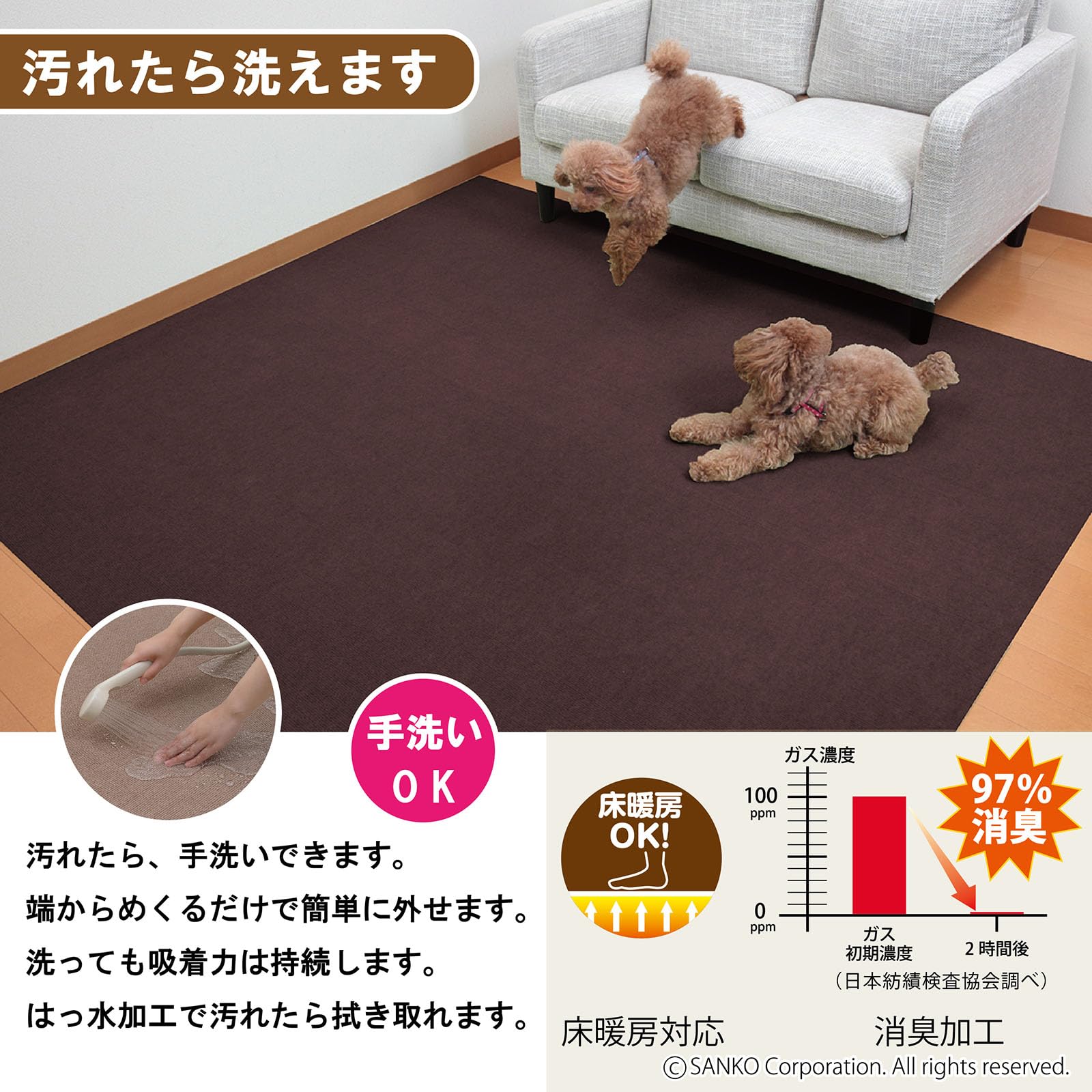 Amazon｜サンコー 廊下敷き ロングマット 60×300cm ビターブラウン