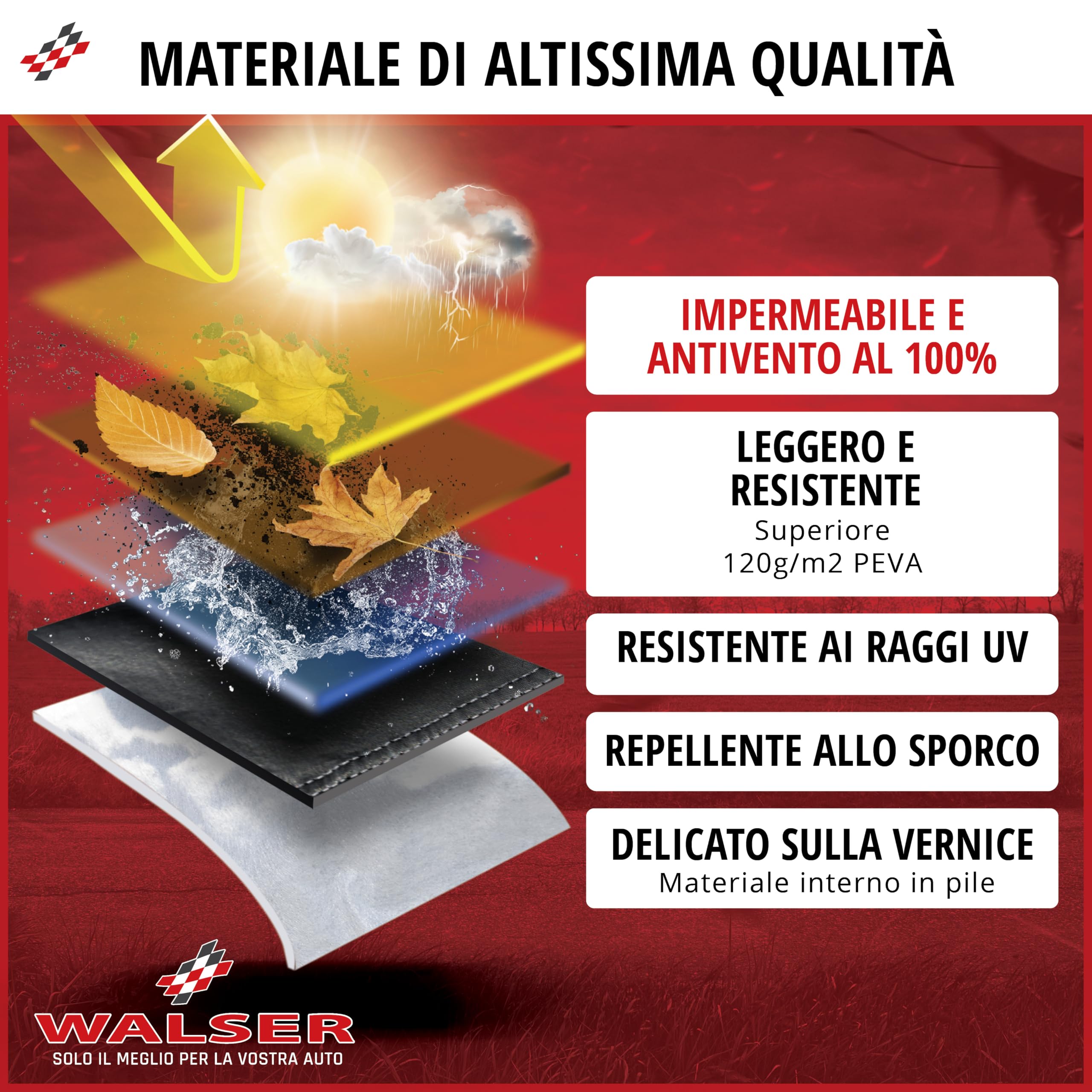 WALSER Quad Cover All Weather, copertura impermeabile per veicoli fuoristrada, garage pieghevole per tutte le stagioni resistente ai raggi UV nero, M
