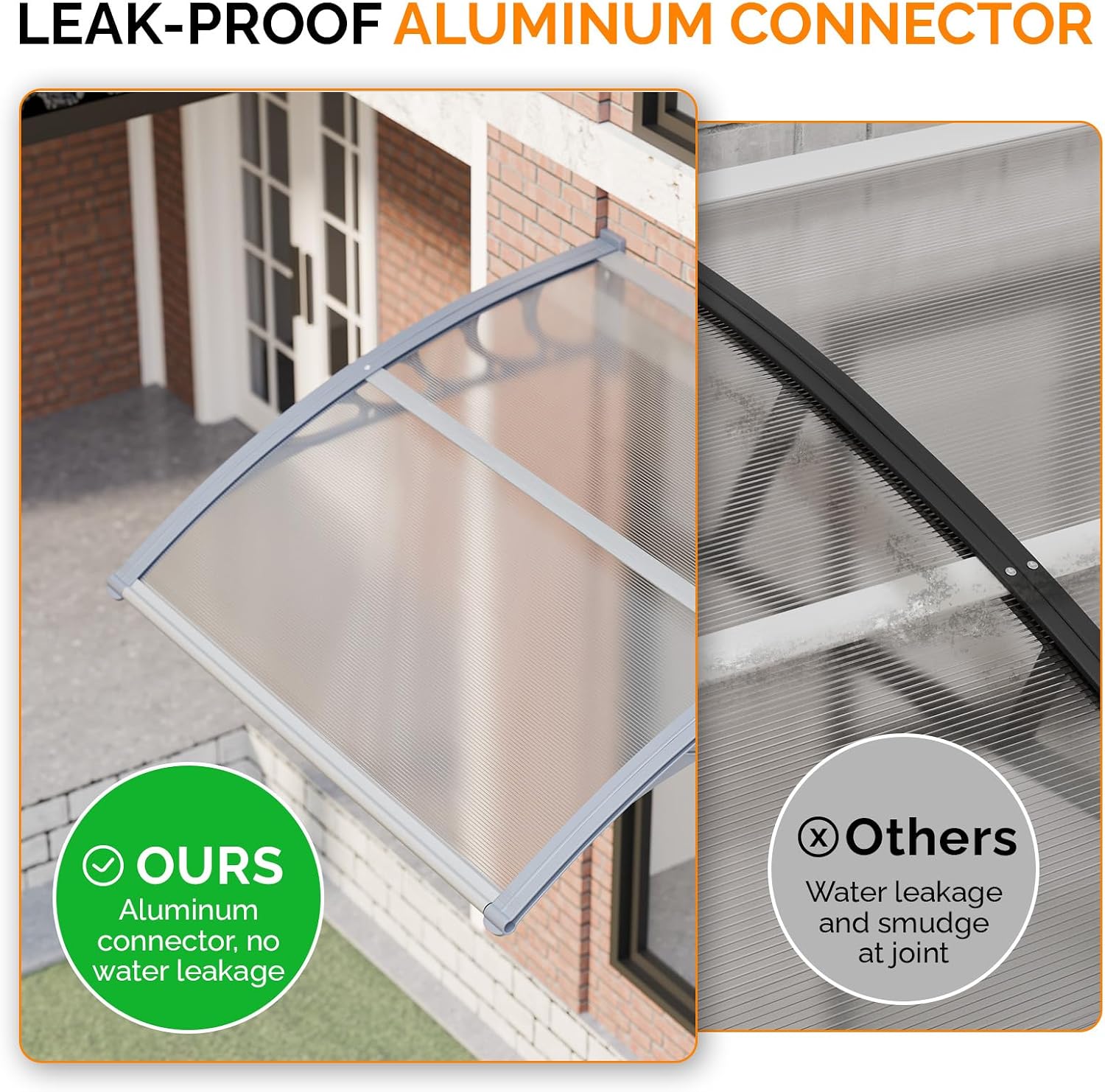 VINGLI Window Awning Door Canopy, 40" x 40" Awnings for Doors Polycarbonate Cover Outdoor Door Canopy Exterior Patio Door Awning Rain Snow Sunlight Protection Hollow Sheet (Clear Board & Grey Bracket)