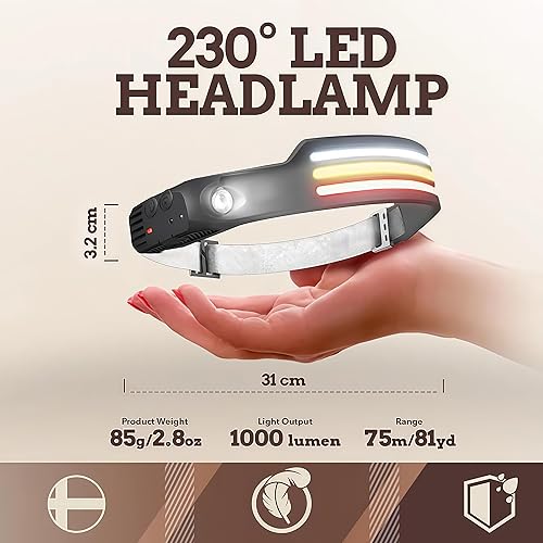 Miniatura 4 de Fjallbris - Linterna frontal ultrabrillante de 1000 lúmenes, luz LED de 230 con 10 modos diferentes, lámpara de cabeza de haz ancho de 230 con