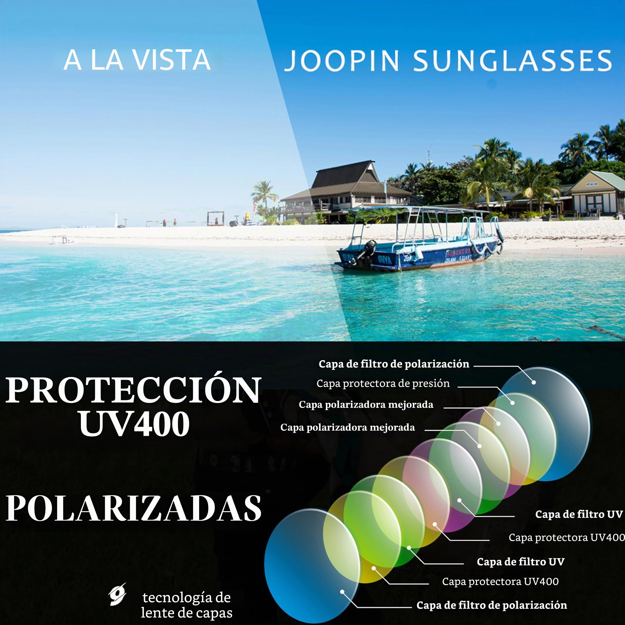 Joopin Gafas de Sol Mujer Polarizadas Grandes Elegantes Modernas Brillantes Protección UV400