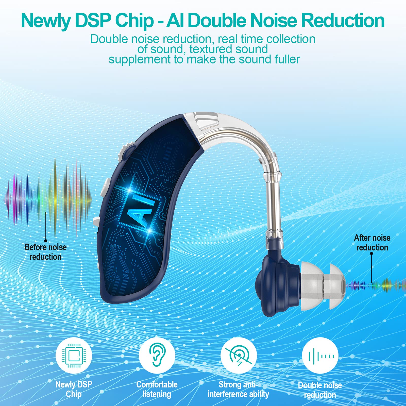 Buy Hearing Aids, HaYiue Hearing Aid for Seniors Rechargeable with