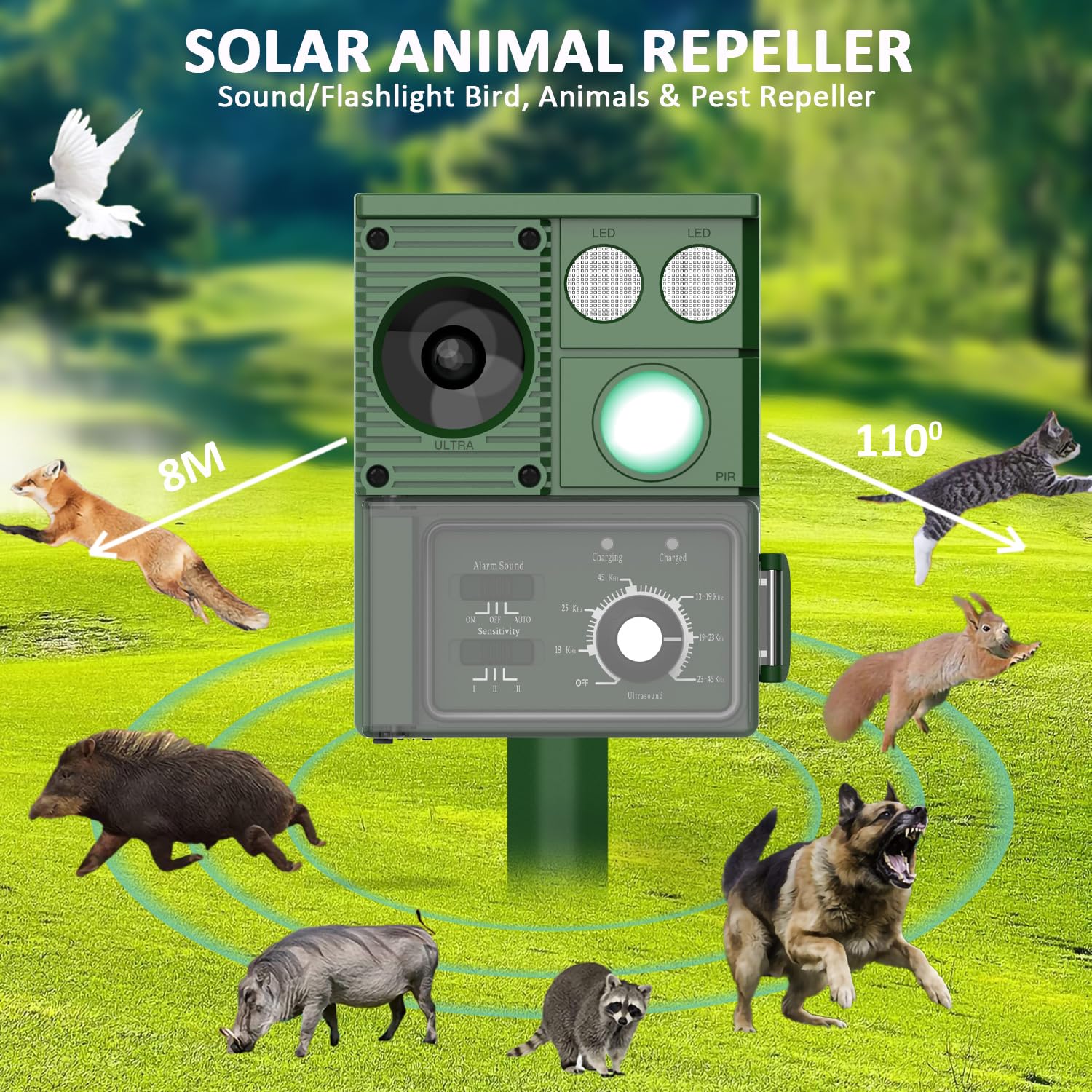 XIAXIA 2X Solar Ultrasónico Repelente para Gatos,Repelente Ultrasónico Animales Solar y USB,Ultrasónico Ahuyentador para Perros Ratones con LED Que Destella/Pare Gatos/Ratas/Perros