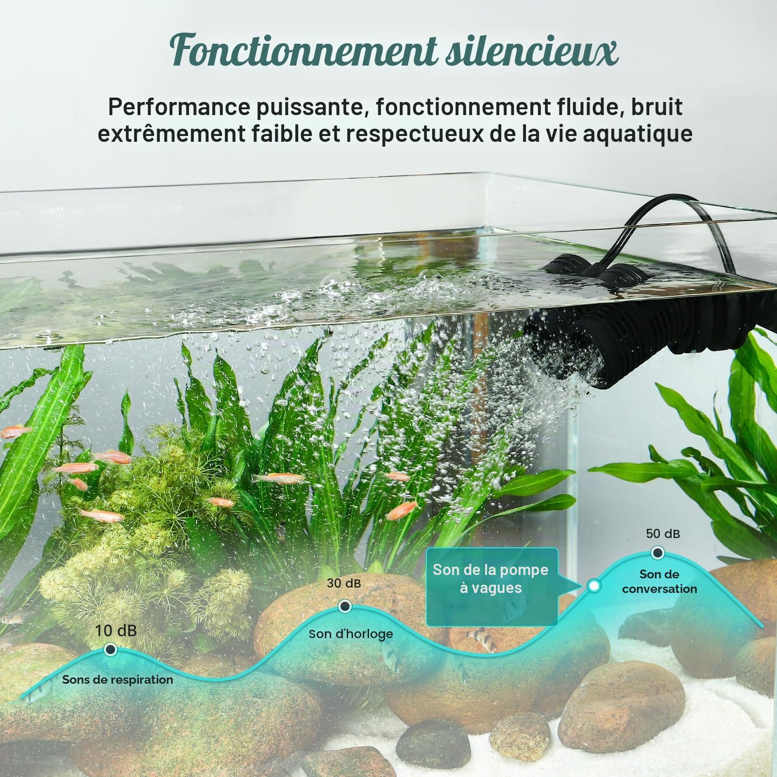 hygger 8000LPH Pompe de Circulation pour Aquarium, 14W Pompe de Brassage Aquarium avec Base Magnétique Puissante, 360° Tête Motrice Wave Maker for 227-568L Freshwater Aquariums