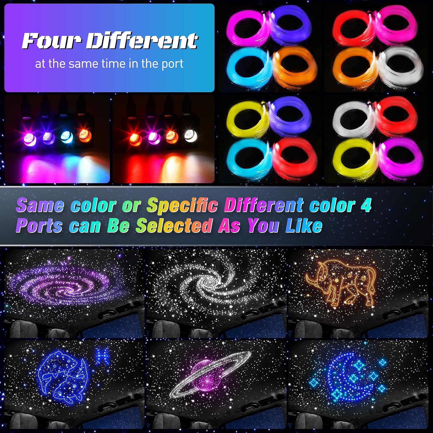 Mini Split 4 Colors 10W Car Starlight Headliner Kit 1000pcs*0.02in*9.8ft for Car/Home Decor, RGBW Fiber Optic Star Lights, 4 Port Engine Easy to Hide Sound Activated for Car Star Roof Ceiling Lights image 3