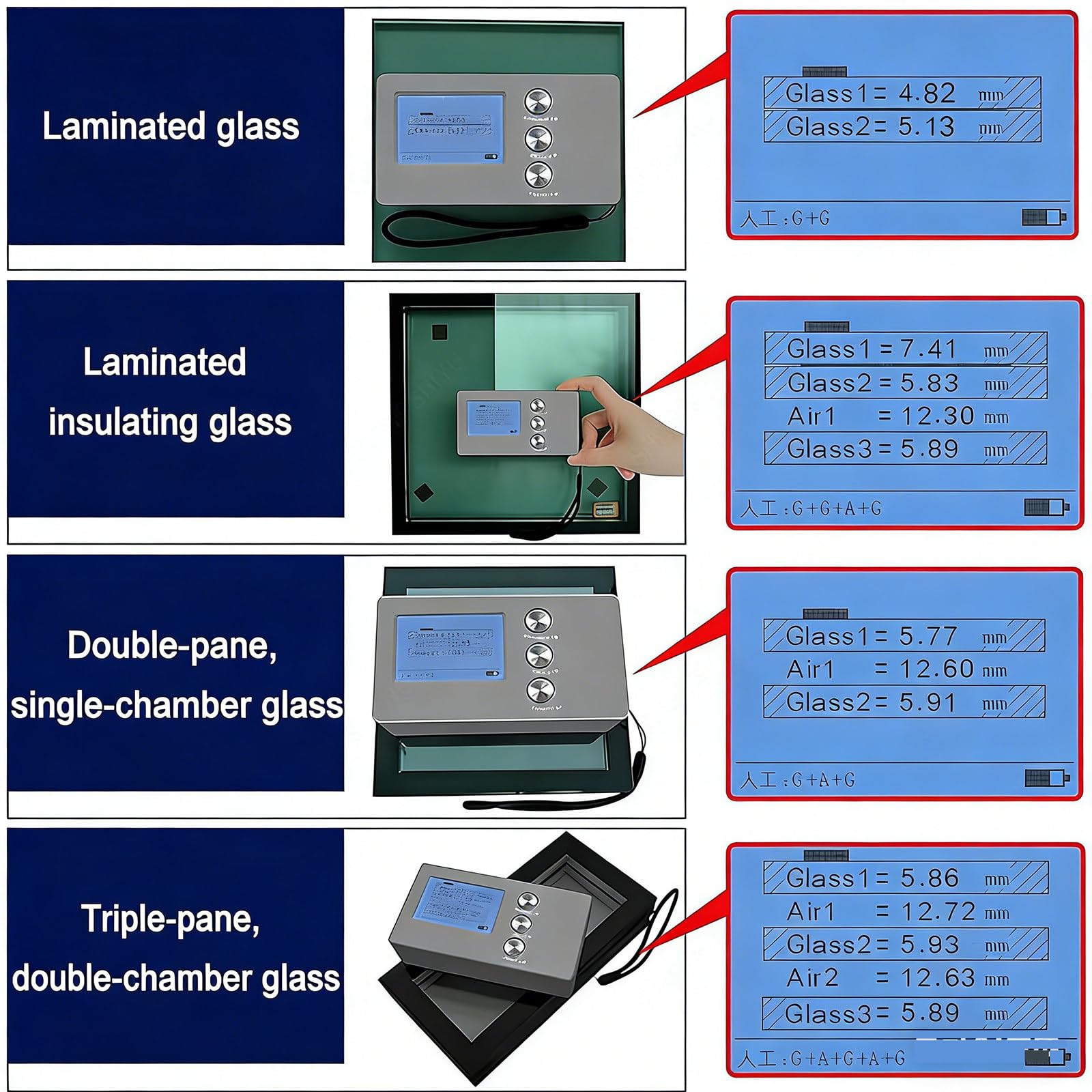 Mesureur d'épaisseur de Verre numérique pour fenêtres et Portes isolantes à Triple vitrage trempé : précision ± 0,1 mm, détection de la Couche d'air, Modes Automatique/Manuel