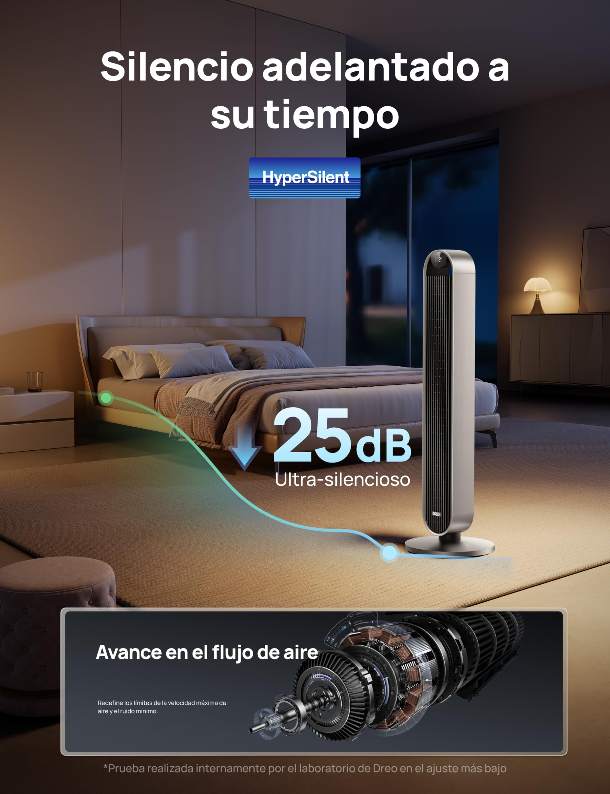 Dreo 25dB Ventilador de Torre con Mando a Distancia, Silencioso de 8.53 m/s de Velocidad, Oscilante de 120° con 12 Velocidades, 4 Modos, Temporizador de 12 horas, Ventilador de pie, Potencia 36W