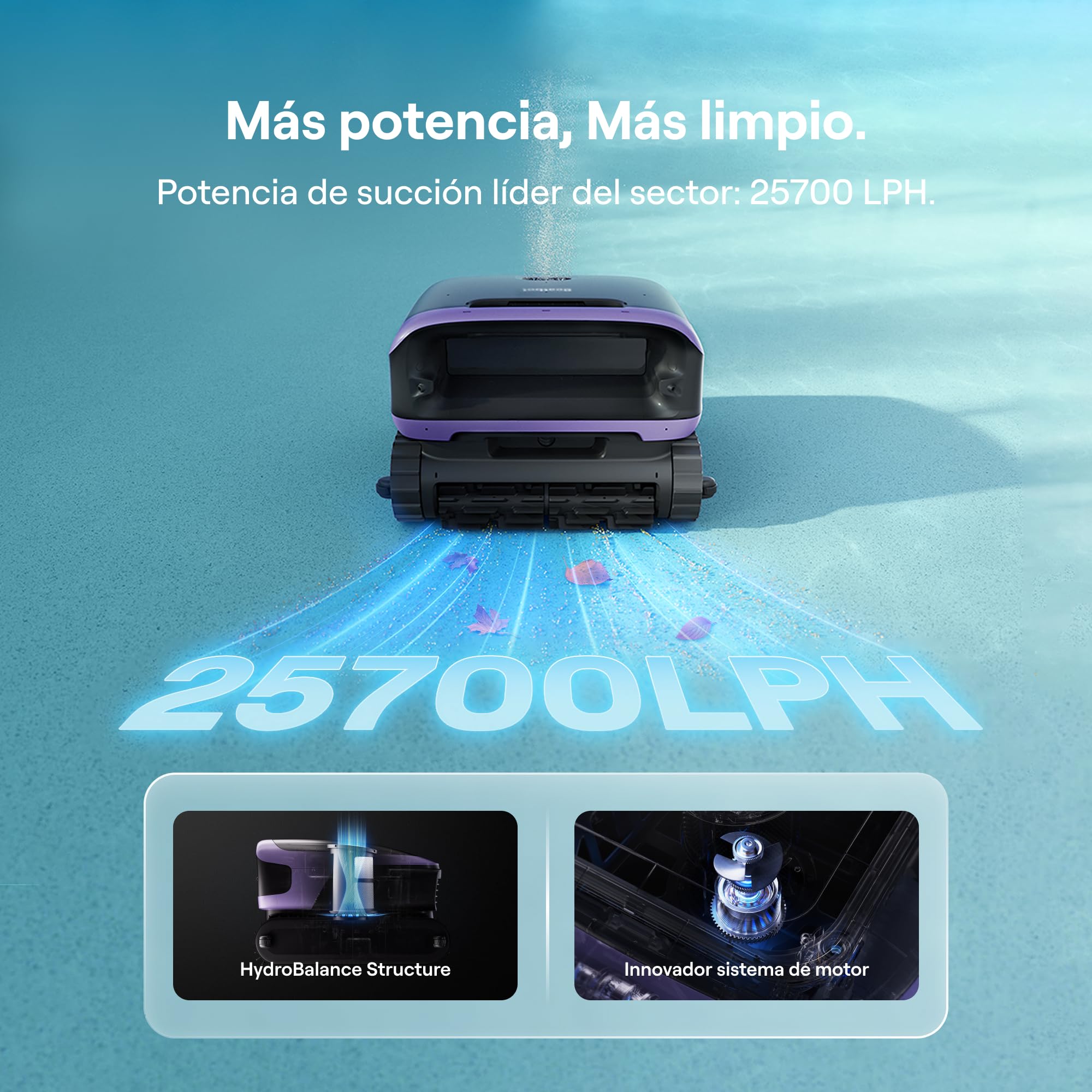 Beatbot Sora 70 Robot limpiafondos 4 en 1: Fondo, Paredes, línea de flotación y Superficie, 25700 LPH, Aparcamiento en Superficie, depósito de 6 l, para Piscinas elevadas y enterradas de hasta 300 m² — view 4