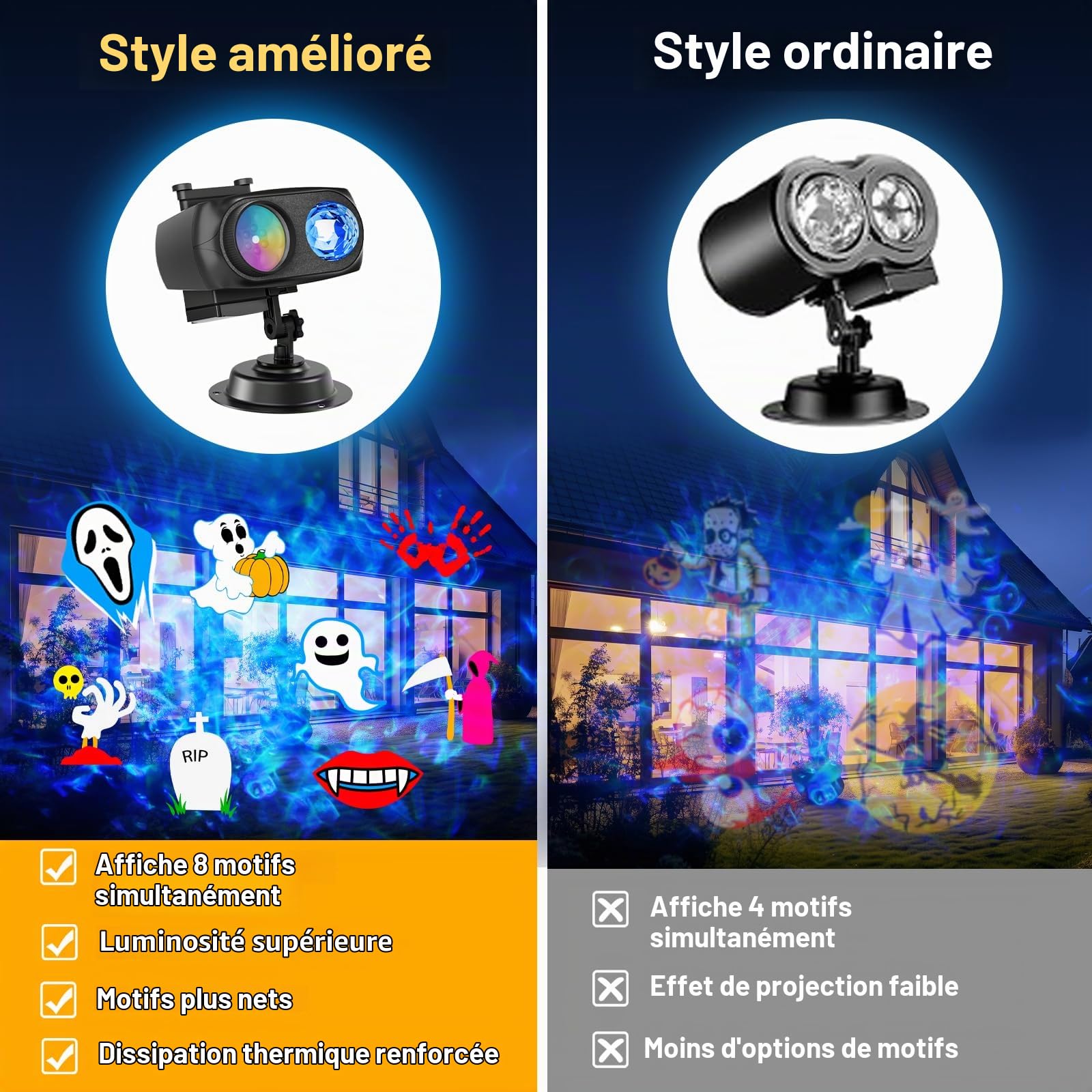 Lampe Projection Halloween Extérieur, 2 en 1 Holographique avec 12 Diapositives 8 Motifs 10 Couleurs Vague, Étanche avec Télécommande Minuterie pour Décoration Noël