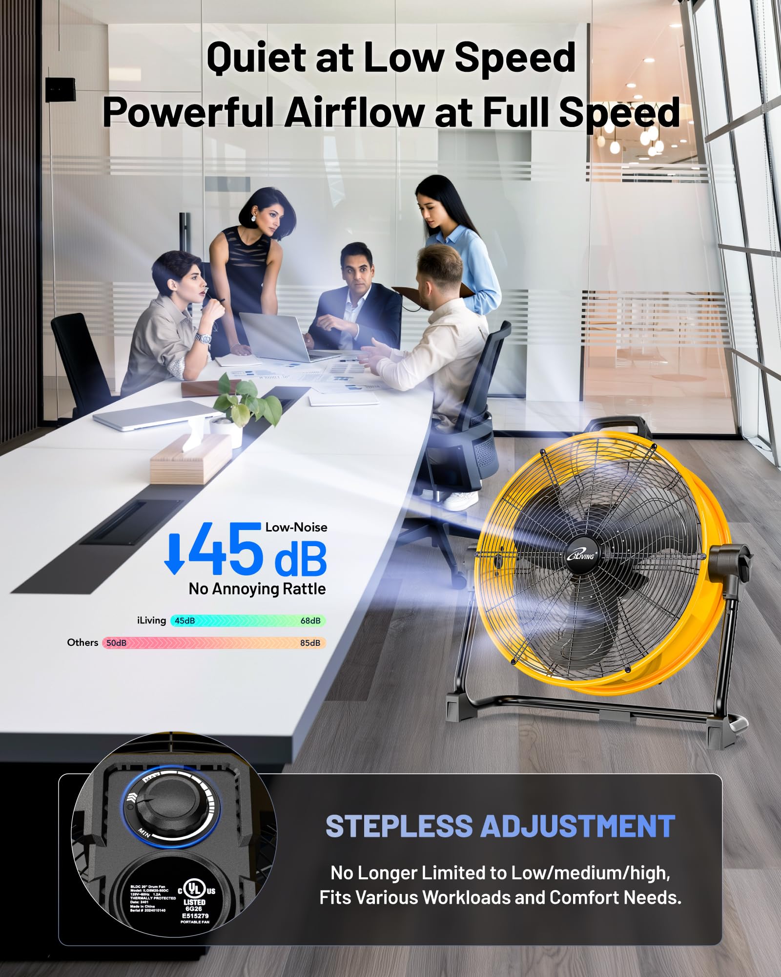 iLiving 5703 CFM - Ventilador de tambor de piso de alta velocidad con motor sin escobillas de CC, ajuste de velocidad continuo para talleres, certificación UL de seguridad, ILG8M20-50DC