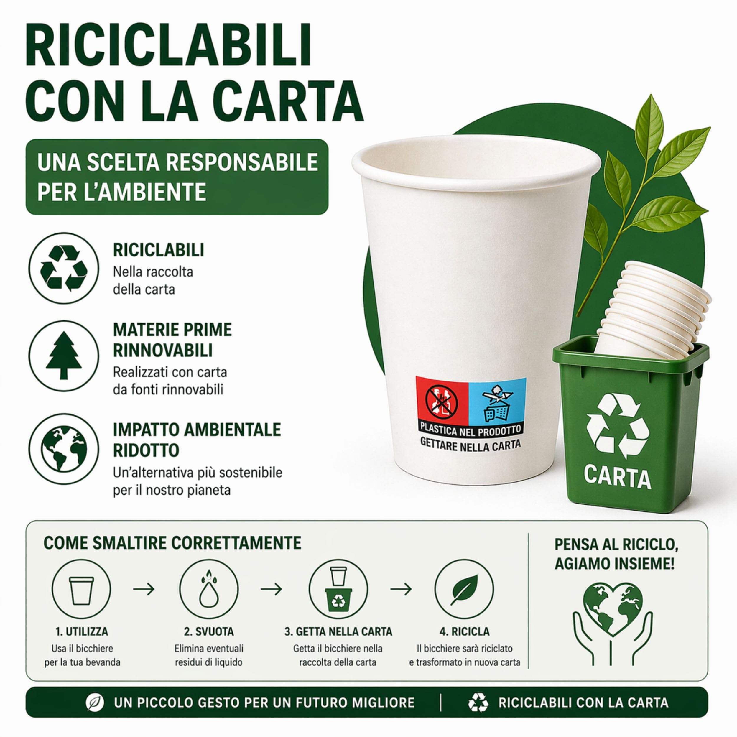 MP ECO SOLUTION 1000 Bicchieri Carta 200 ml Monouso Bianchi – Bicchieri Carta per Acqua e Bevande Calde – Ideali per Bar, Ufficio ed Eventi – Made in Italy