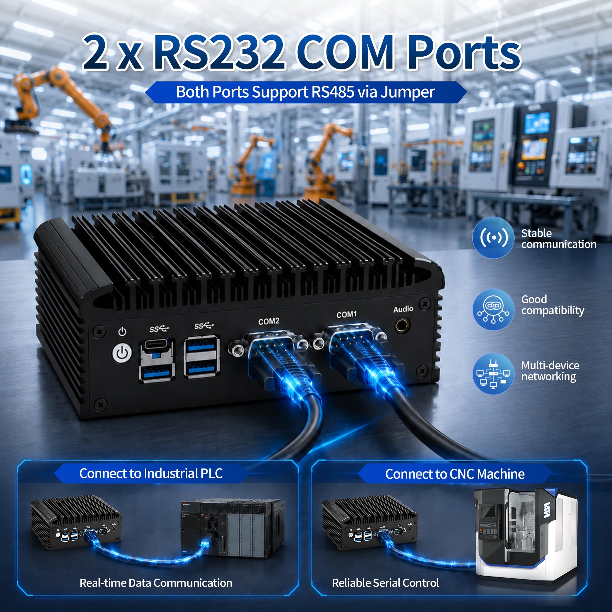 CWWK Mini PC Fanless Industrial N100, Dual 2.5 GbE i226-V, 2X RS232/RS485 COM, Micro Embedded Mini Computer Box, 8GB RAM 256GB M.2 NVMe SSD, Support SIM, E-Key, 2HD, DP, USB-C