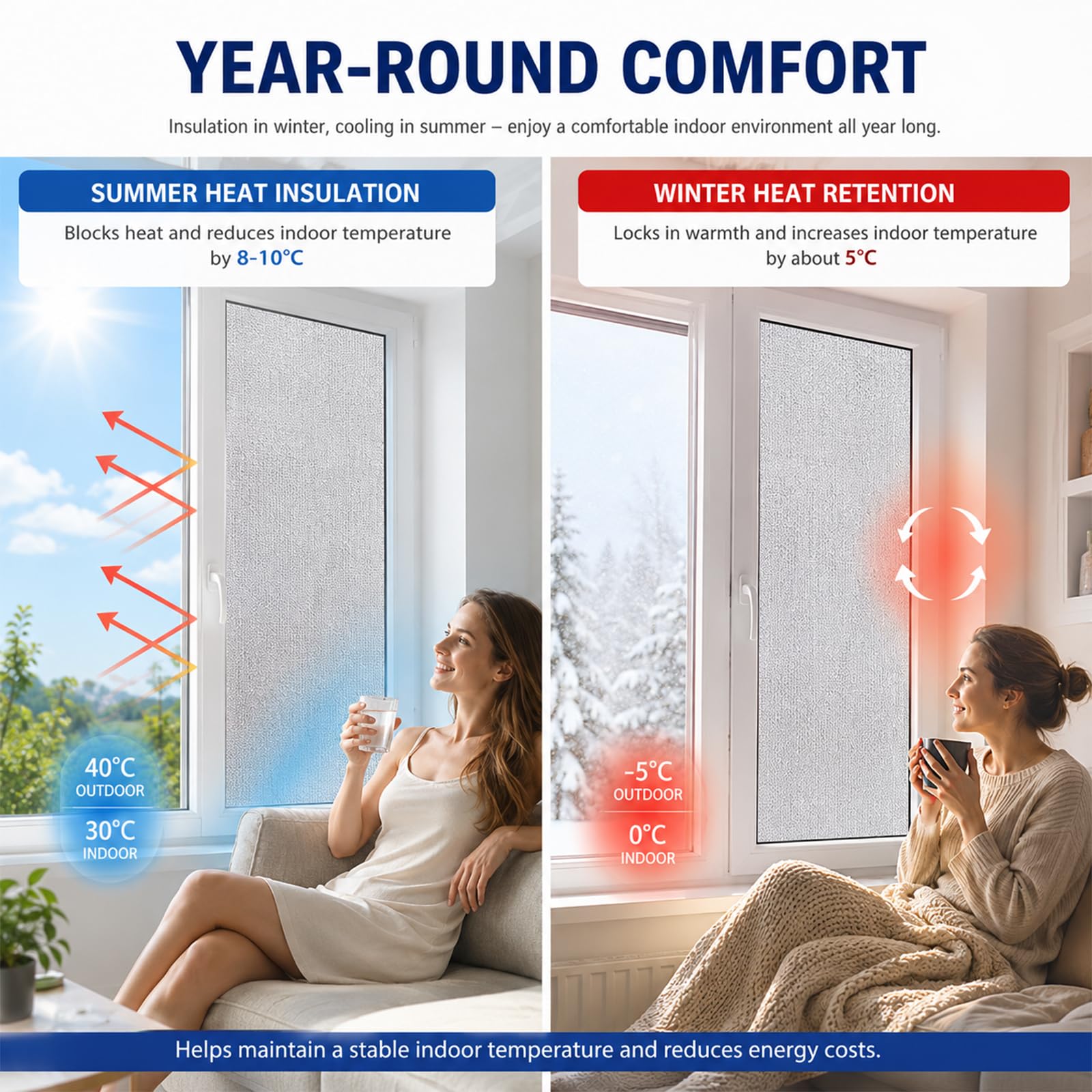 Fenster Isolierfolie Doppelseitig Aluminium mit Saugnäpfen 9mm Dick Thermofolie Sonnenschutz Verdunkelungsfolie gegen Hitze Sommer Wohnmobil Dachfenster Silber Silver 50 * 110cm
