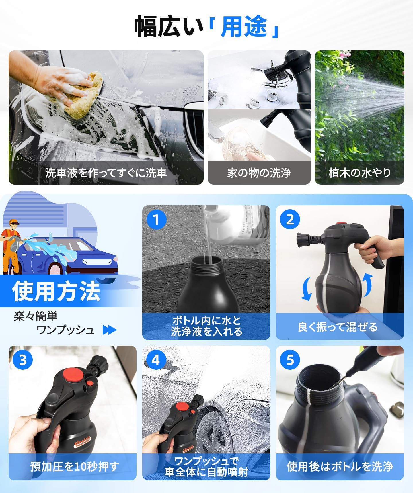 Amazon.co.jp: 電動フォームガン 洗車 自動泡噴霧器 蓄圧式 洗車泡