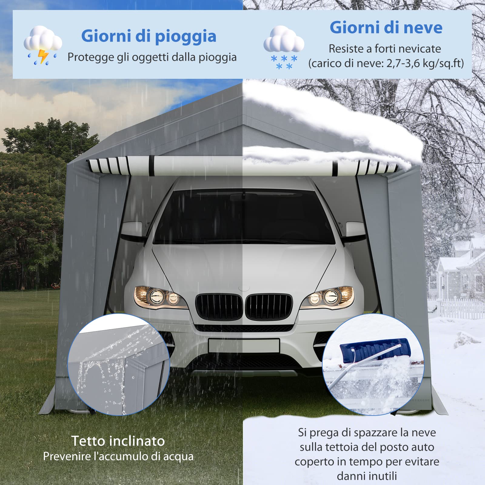 COSTWAY Tendone Garage 2,9 x 4,9 m Telaio in Acciaio Zincato Travi Triangolari Rinforzate Grigio