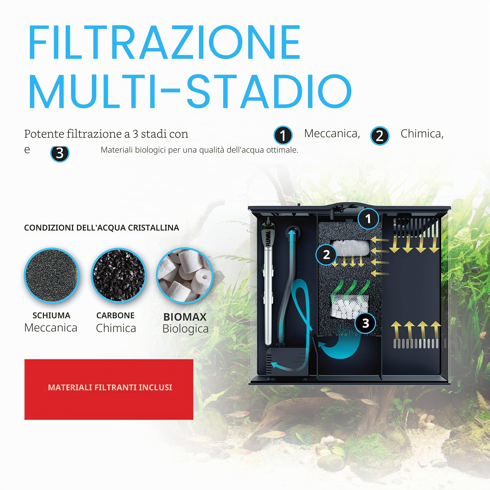 Fluval 15005 Set Acquario Flex 34, L, Bianco